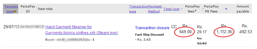 Sellers Claim That eBay India’s Powership Program Is Overcharging Them