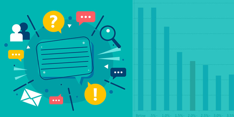 [Report] Low conversion rates does not mean you’ve been unsuccessful!