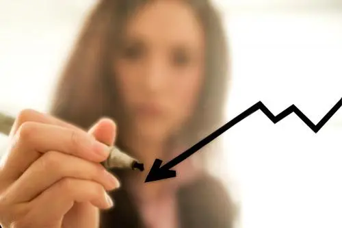 Sales on marketplaces increases but losses continue