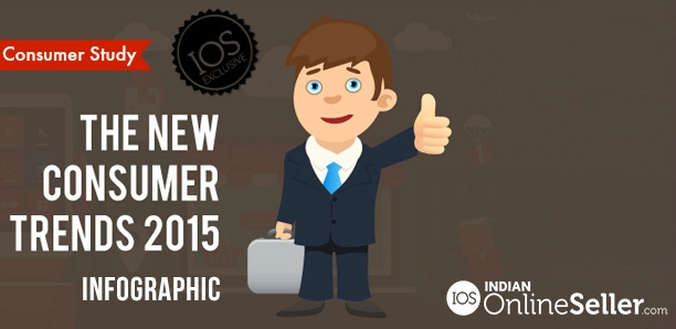 An IOS Exclusive: Consumer Trends In 2015 [INFOGRAPHIC]