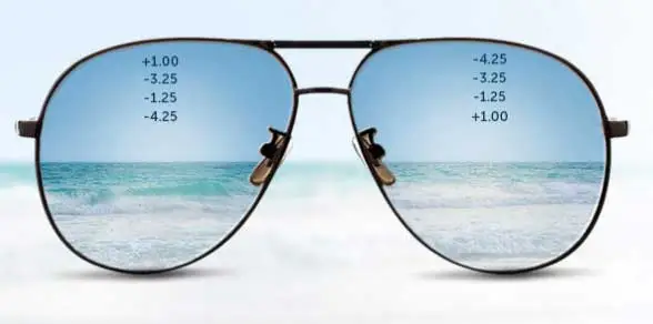 Lenskart inches closer to become the leader of the eyewear industry; to spend Rs 60 crore in setting up a new facility