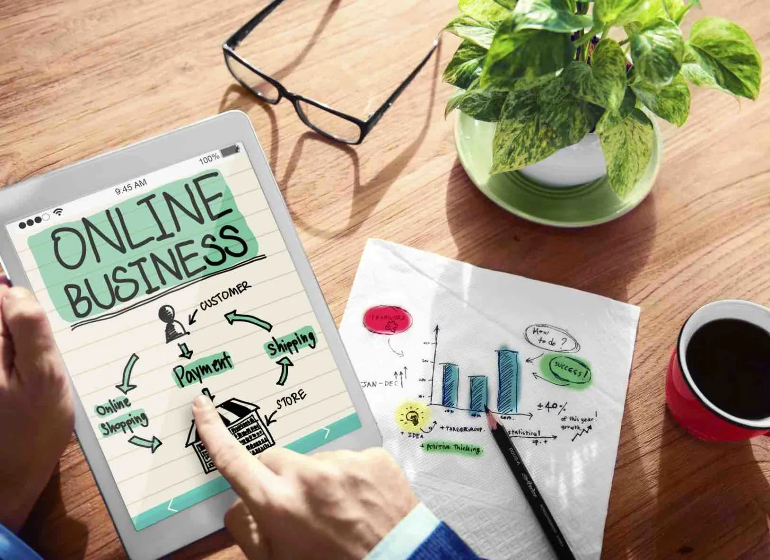 Online sales figures low despite companies’ claims of improving fortunes