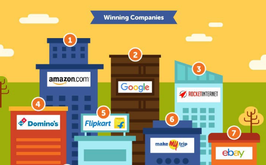 [Infographic] 45 facts why India is the next ecommerce giant