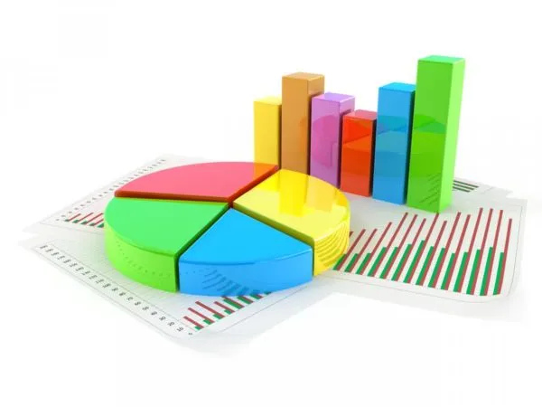 6 ways to use analytics to make more profits in online sales