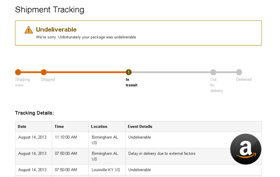 The kinks in Amazon’s shipment tracking system & its efforts to iron out those