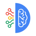 CTRify
