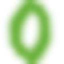 Davincilabs