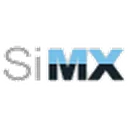 Sinclair International
