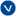 Virbac